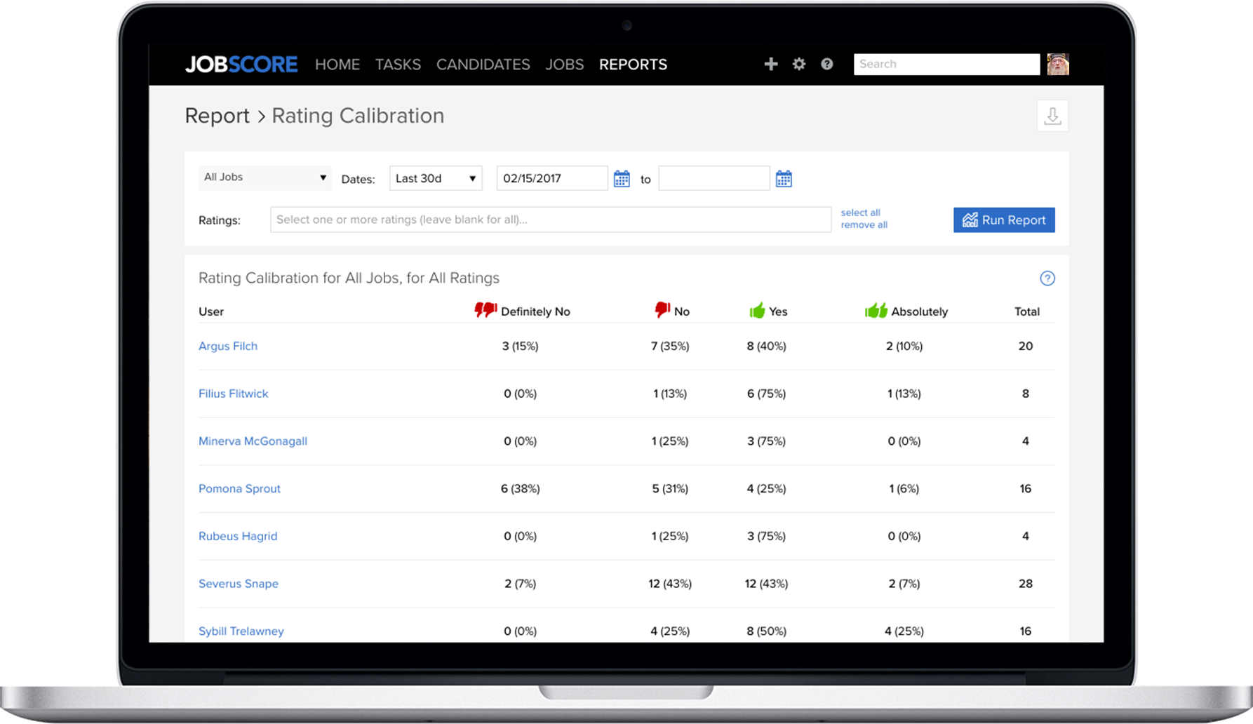 An intervew rating calibration report on a laptop computer screen