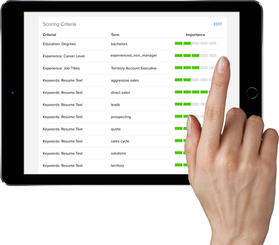 Tablet rating candidate experience using the JobScore.