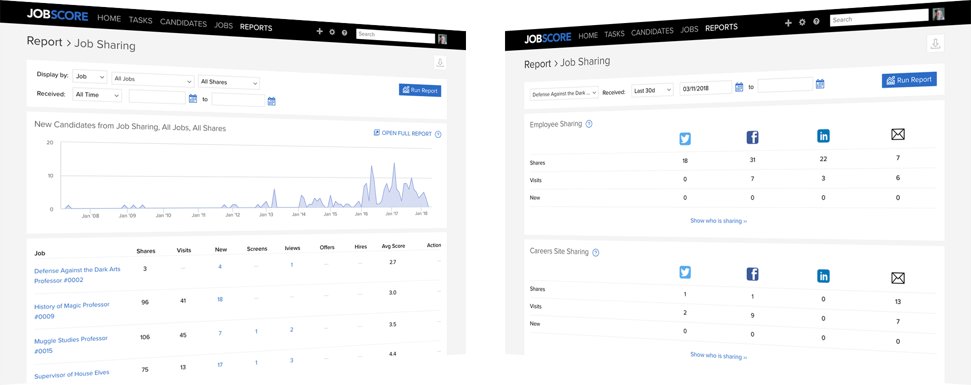 Social recruiting and customer happiness reporting pages