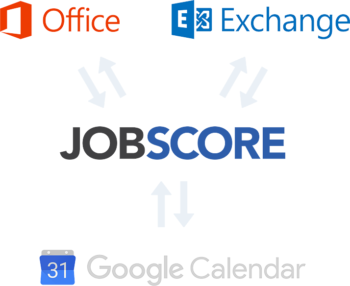 JobScore logo in the center with Office, Exchange and Google Calendar surrounding.
