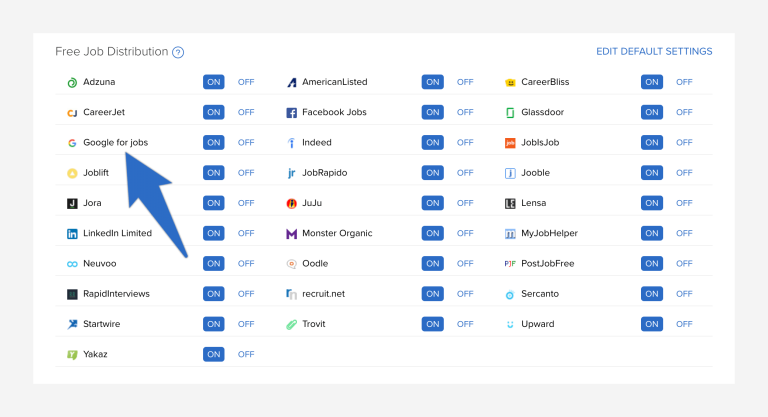 Google For Jobs