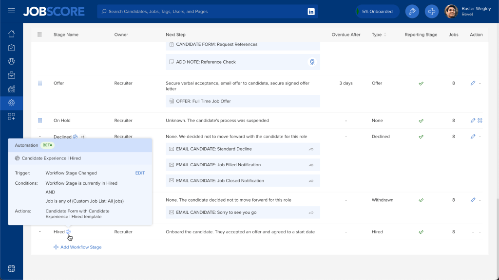 Automation details on the Workflow Stages page