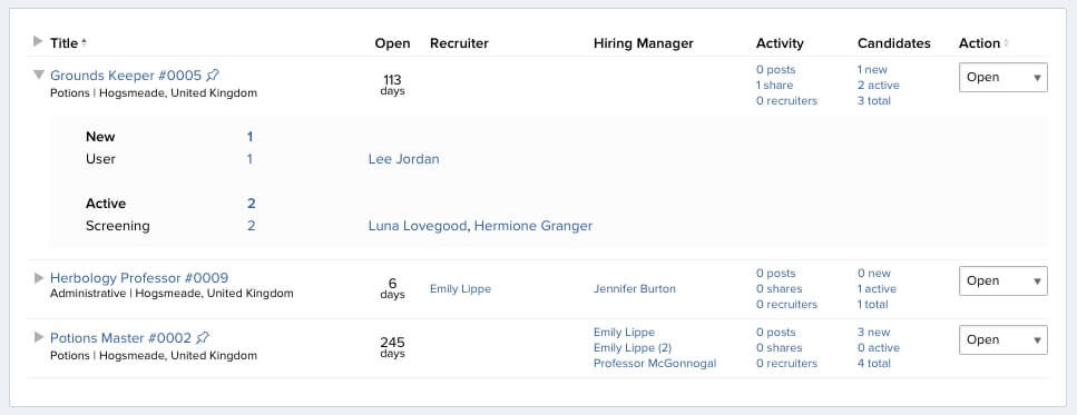 candidate status