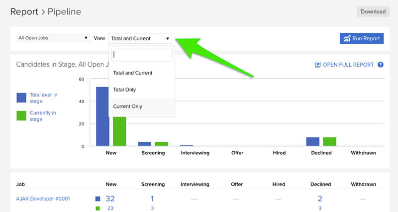 candidate pipeline report in JobScore