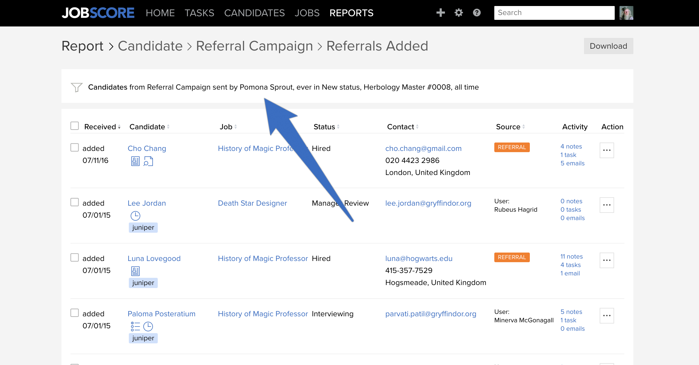 JobScore employee referral campaign report showing candidates added by referral source