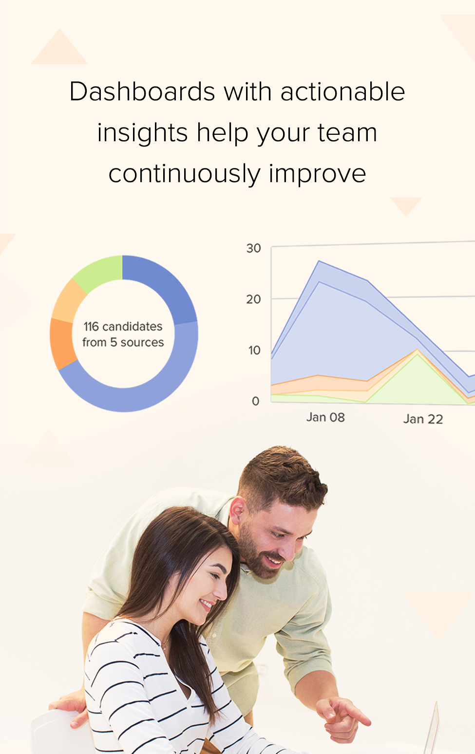 Dashboards with actionable insignts help your team continously improve | mobile recruiting software dashboards