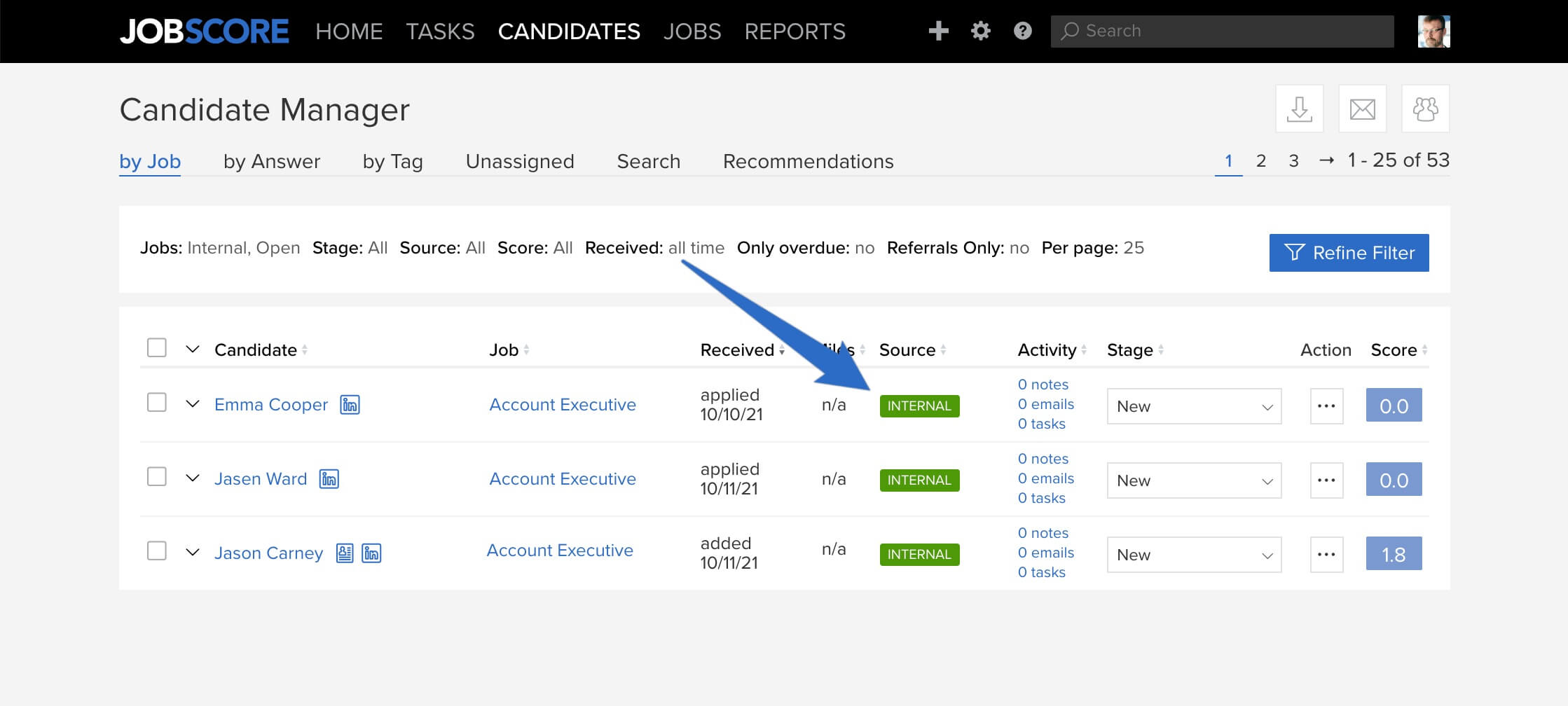 candidate manager with a few candidates with the internal candidate source