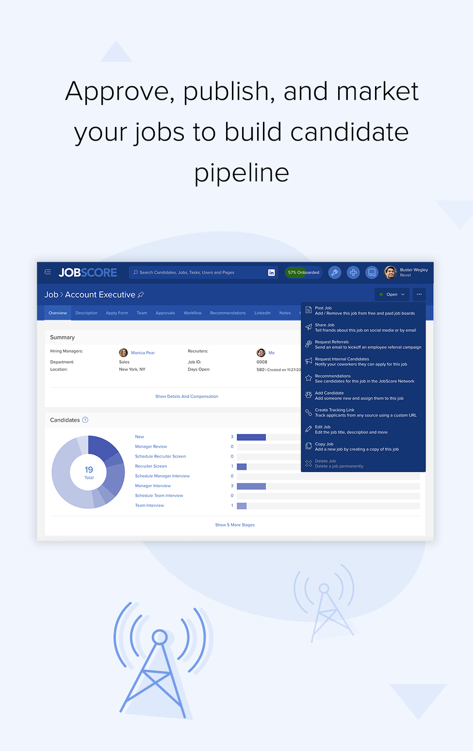Approve, publish, and market your jobs to build candidate pipeline | mobile recruiting software jobs