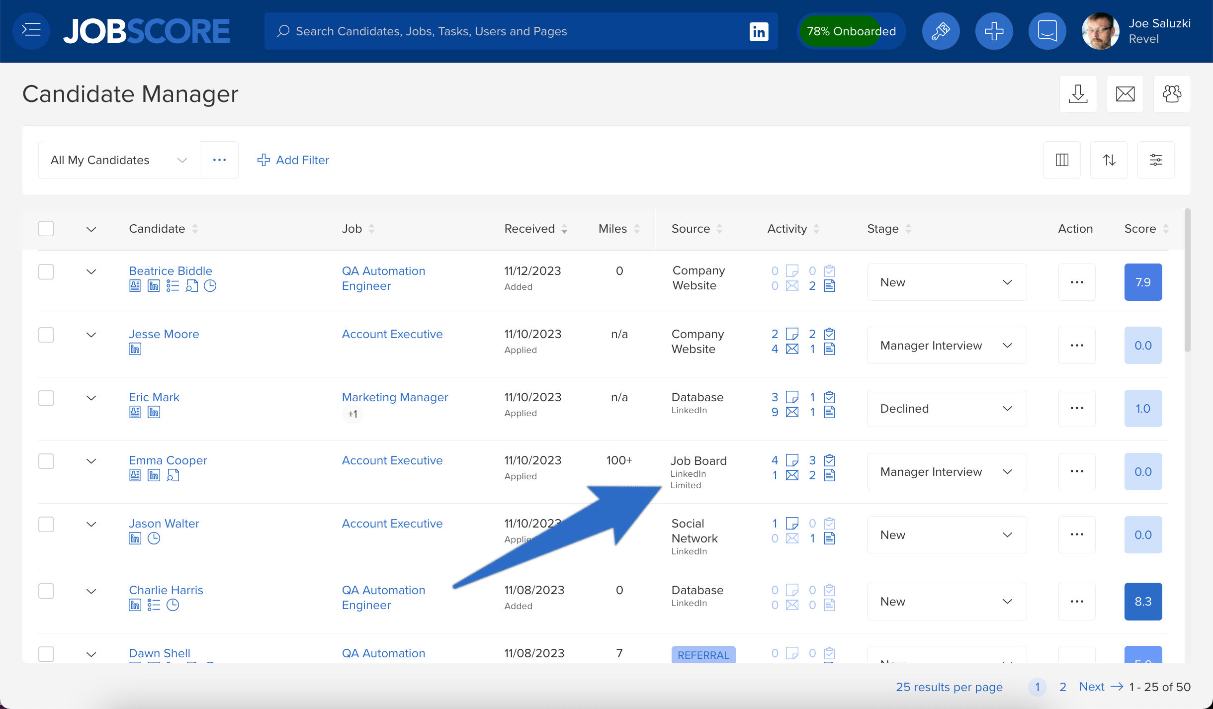 JobScore recording LinkedIn as the applicant source