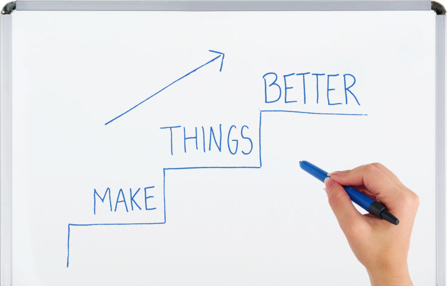 Make things better ladder A handrawn set of stairs with the words 'Make-Things-Better'
