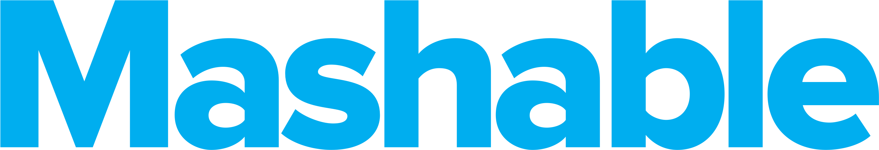 Paid job boards - Mashable transparent png logo