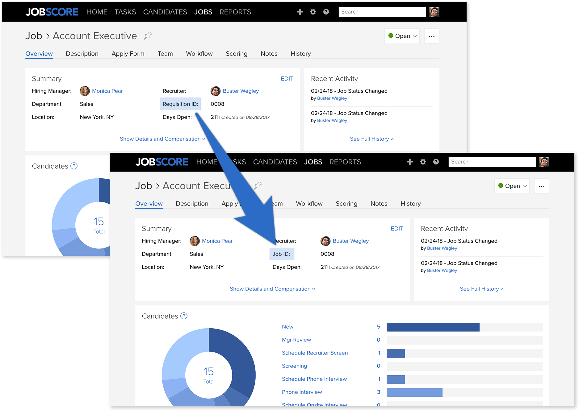 Screenshot of view job page with requisition ID field