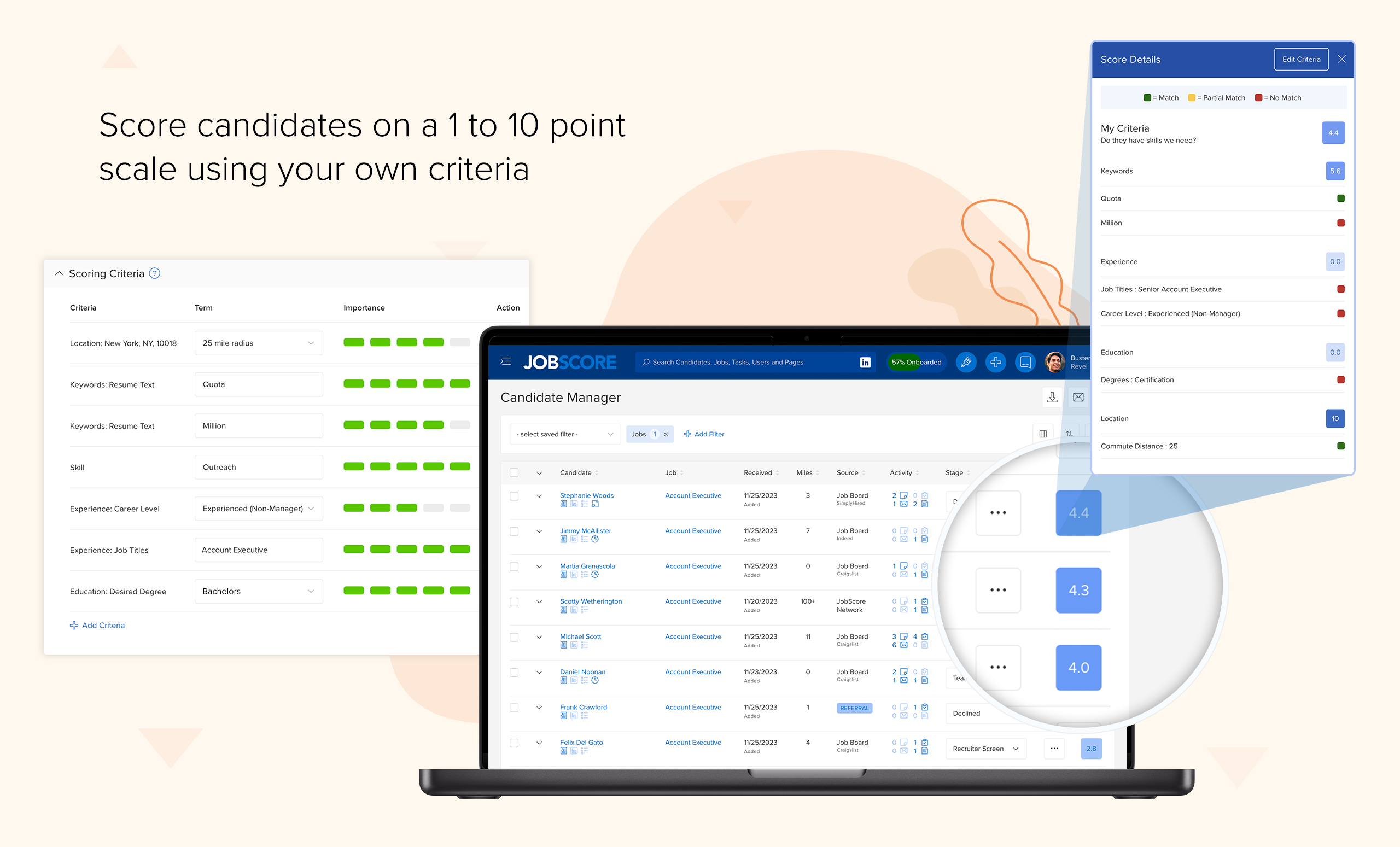 Score candidates on a 1 to 10 point scale using your own criteria | recruiting software scores