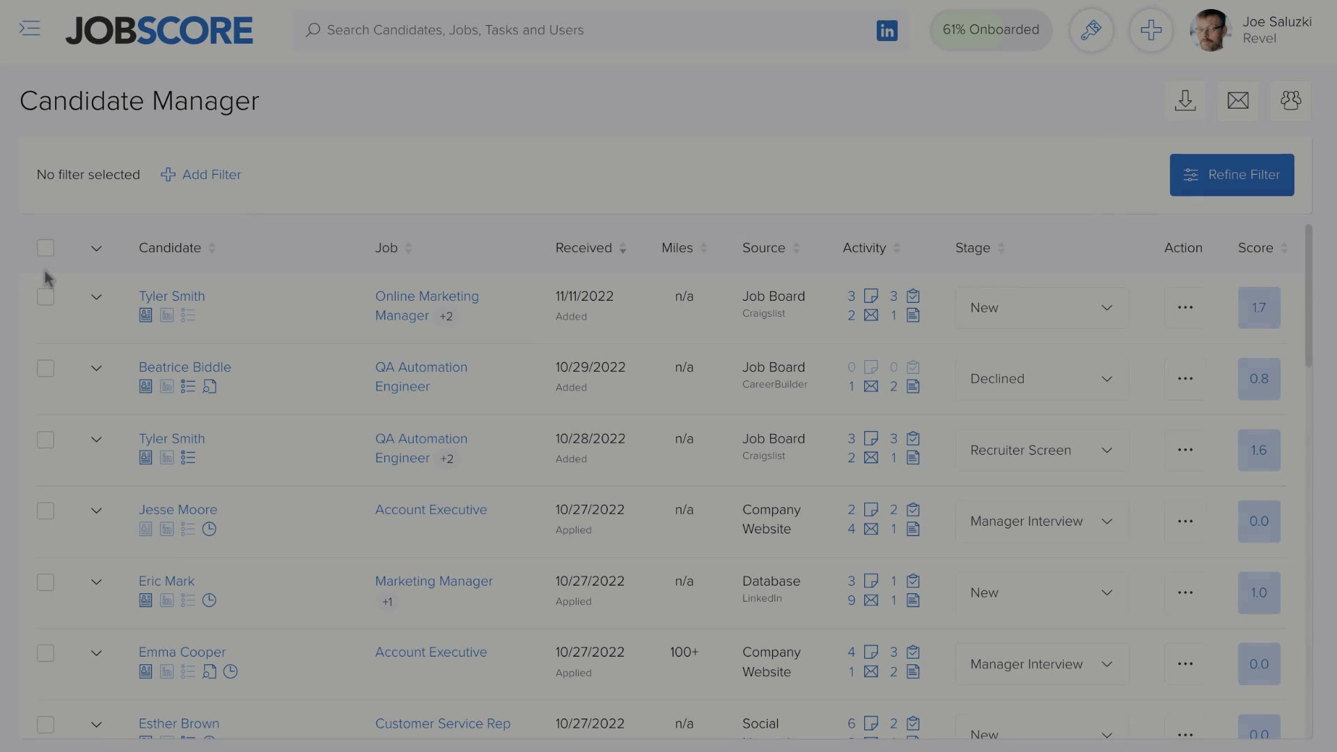 Send bulk email to candidates