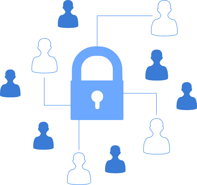 Control what each employee can see and do in JobScore by assigning an access level and other ATS features
