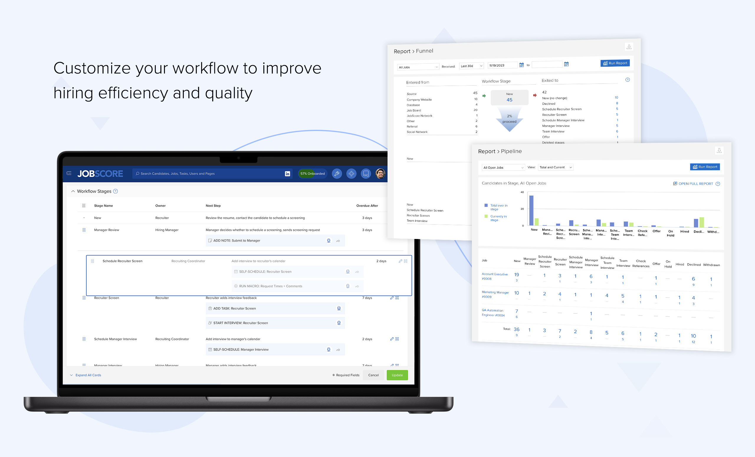 Customize your workflow to improve hiring efficiency and quality | recruiting software workflows